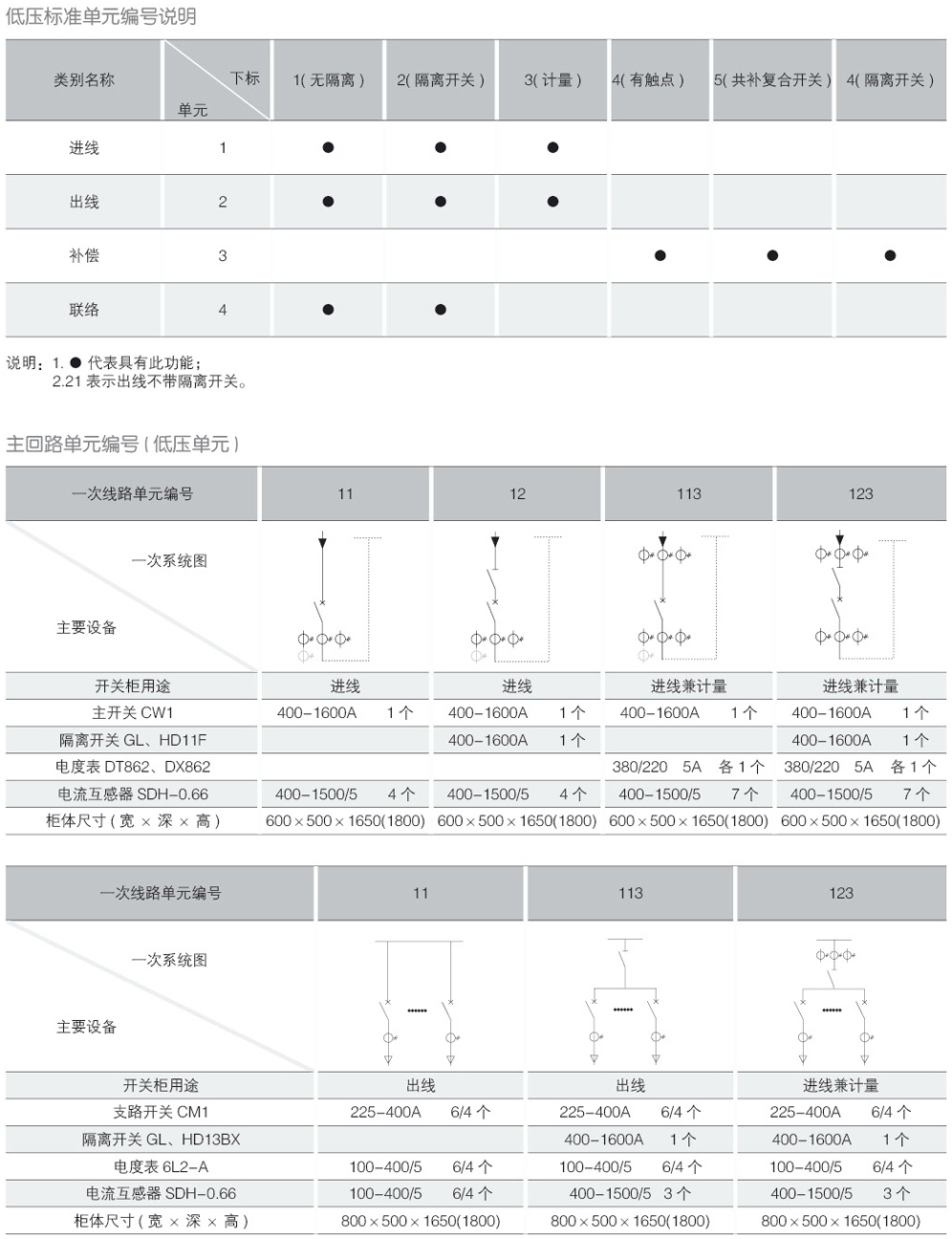 1631693846762234.jpg C148-7.jpg